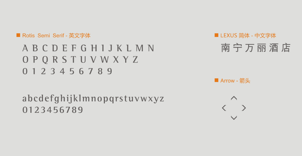 项目实施作品案例展示
